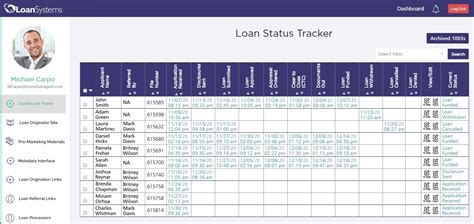 short term loan status tracker